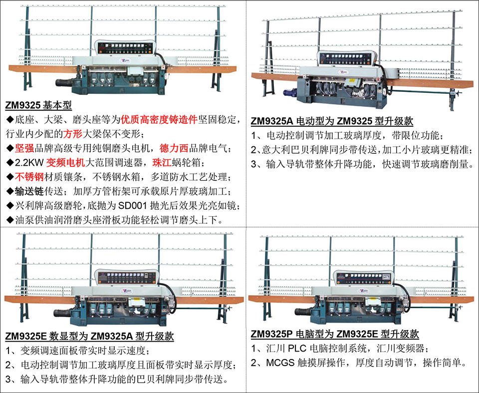 玻璃磨邊機(jī)