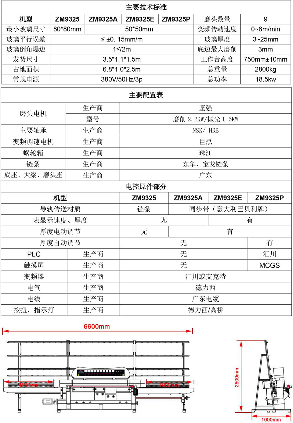 玻璃磨邊機(jī)
